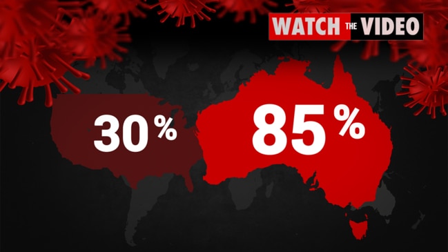Coronavirus: How Australia leads the world in COVID-19 ICU survival rates