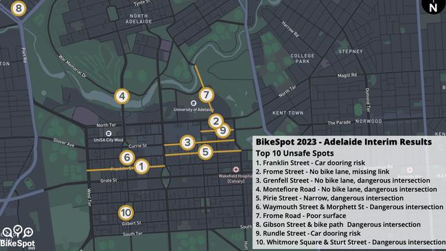 The map shows where Adelaide cyclists feel the most unsafe. Picture: Amy Gillett Foundation / CrowdSpot