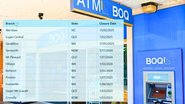 A table showing the latest BOQ branch closures across the country. Source: FSU