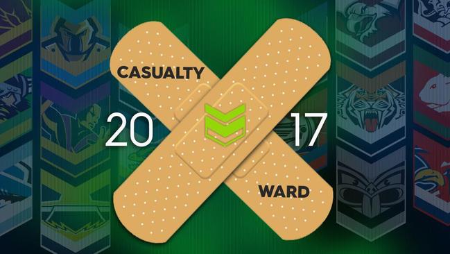 NRL Casualty Ward round 22.