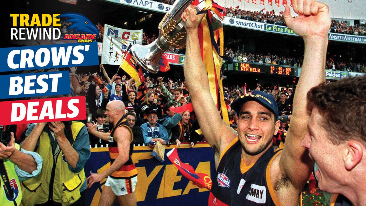 Trade Rewind: Crows' best deals