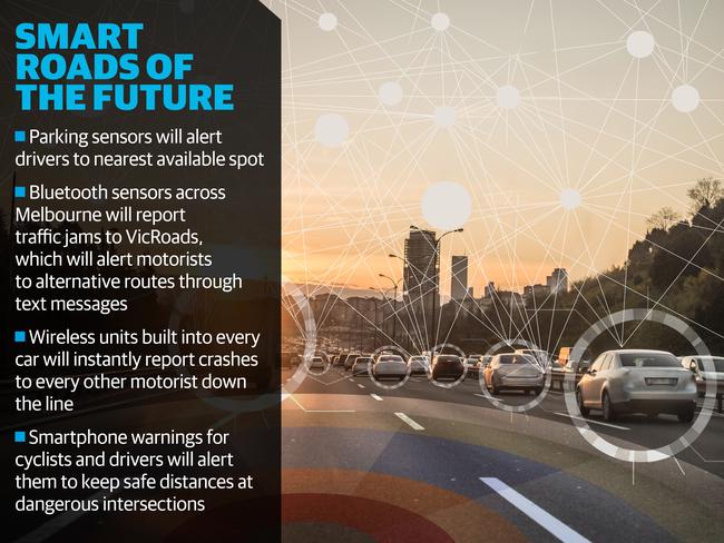 web Future Melb Smart Roads