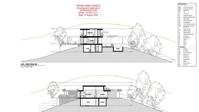 An exterior view plan of the two houses.