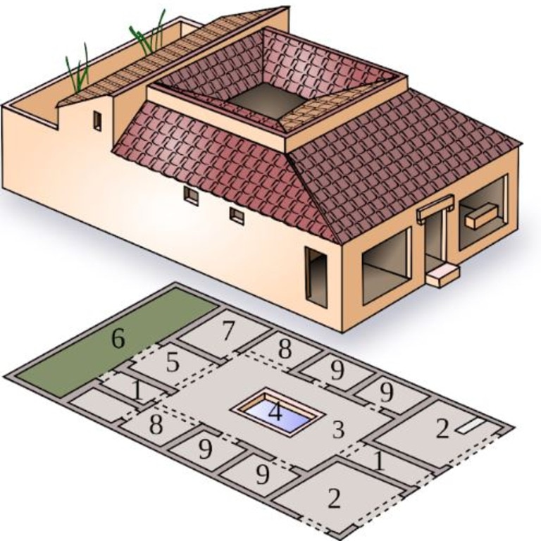A typical Roman domus (townhouse). Source: Wikimedia