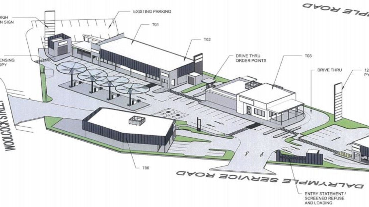 car service station business plan