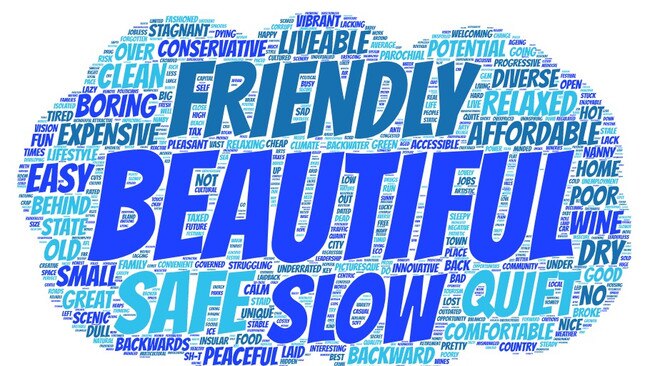 The Your Say SA survey word cloud — three words to describe South Australia