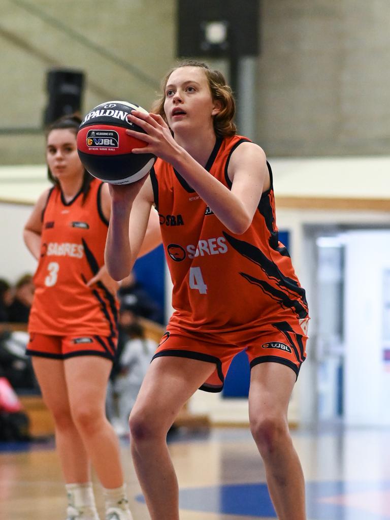 VJBL The players to watch in season 202223 Herald Sun