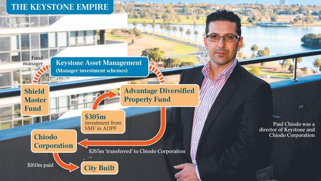 The Keystone empire and Melbourne property developer Paul Chiodo