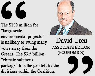 David Uren's verdict on the Budget.