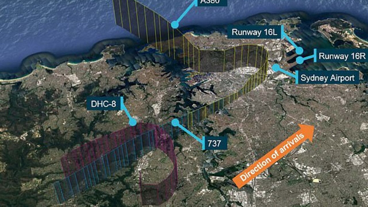 A close call between a two passenger planes above Sydney airport was the result of another aircraft mishearing directions. Picture: ATSB