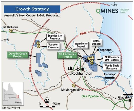 Location and infrastructure at the Mt Chalmers and Develin Creek projects. Pic: QML