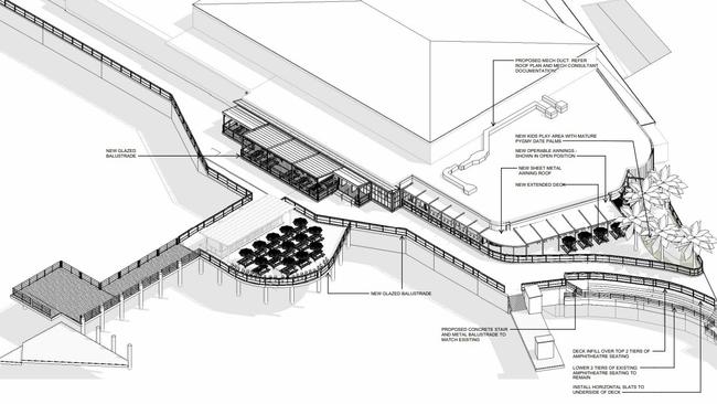 An artist's impression of the changes to balustrades and awnings on Manly Wharf. Picture: Supplied