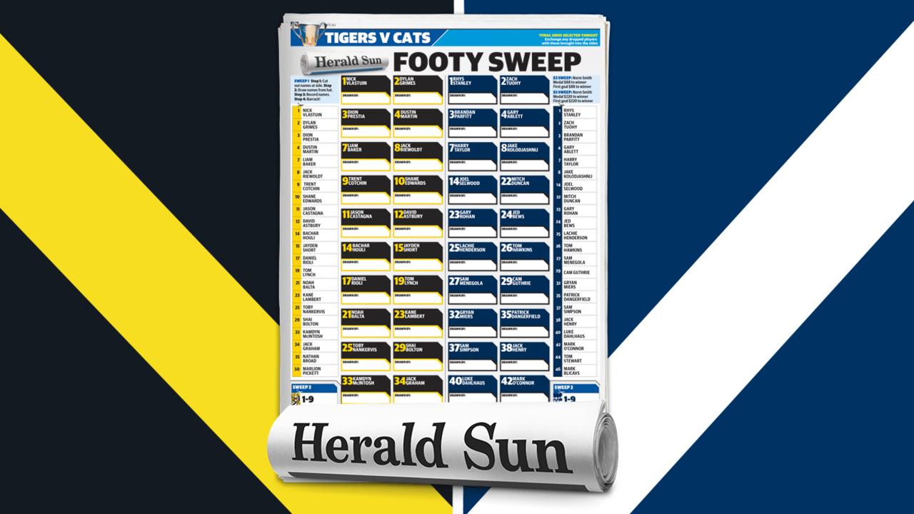 AFL Grand Final 2020: Download The Footy Sweep Poster | Daily Telegraph