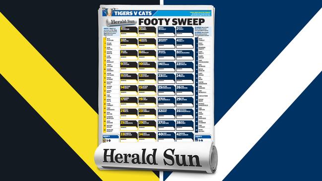 Download your 2020 Grand Final sweep here.