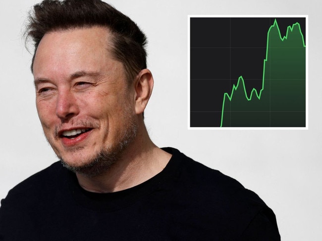 Tesla stocked jumped more than five per cent after Elon Musk announced he was winding back his commitments in Washington. Picture: AFP