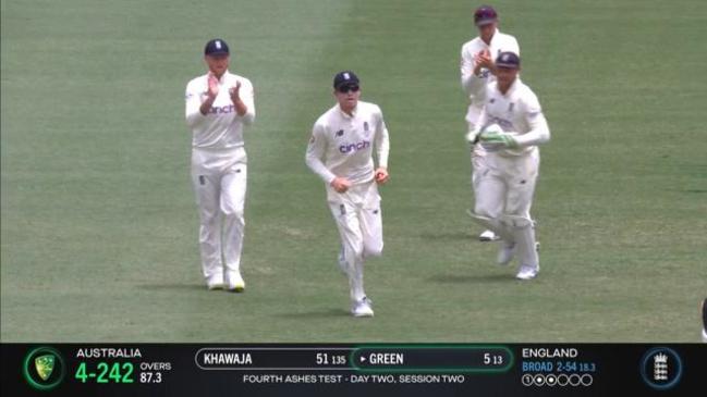 Wicket: Australia, Cameron Green - 06 Jan 22