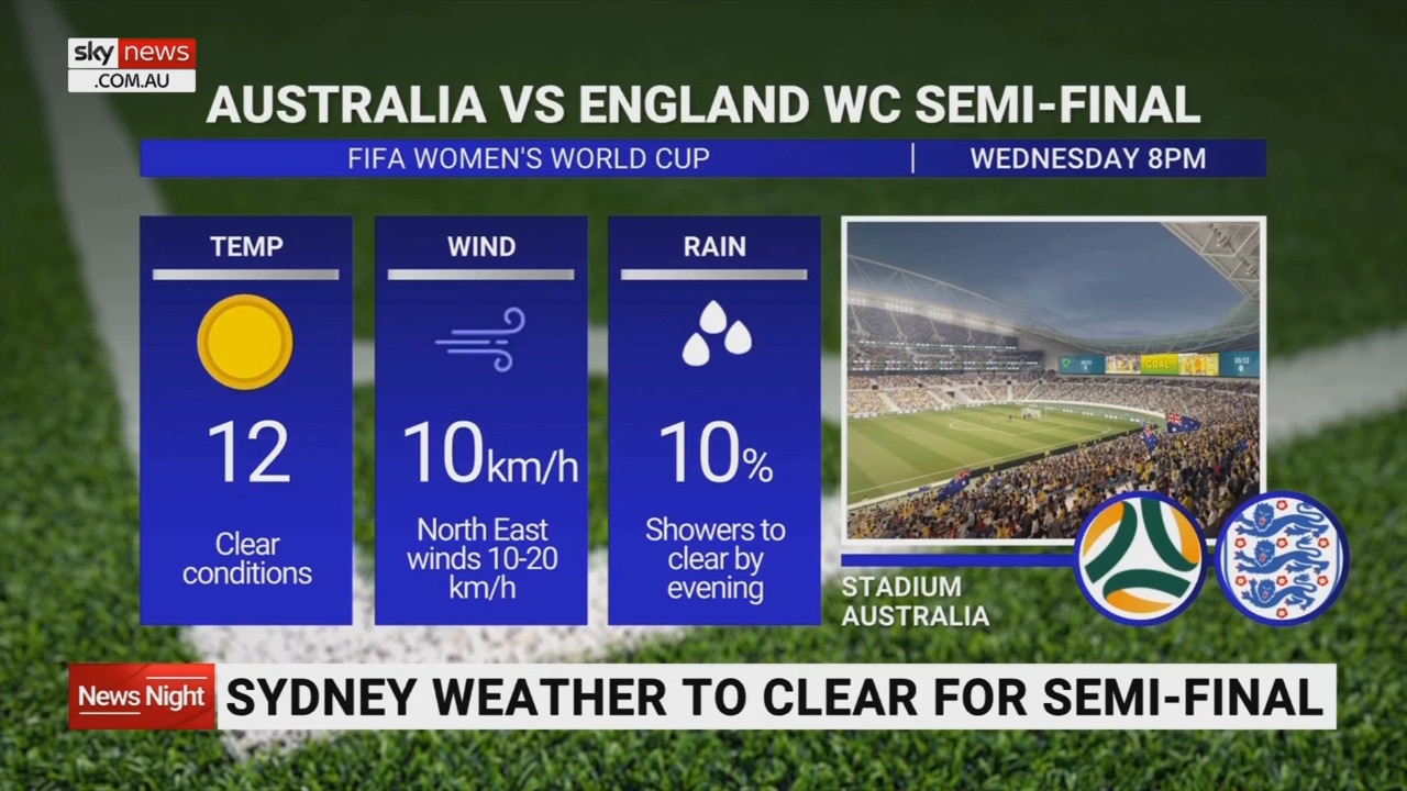 Sydney weather expected to clear for World Cup Semi-Final