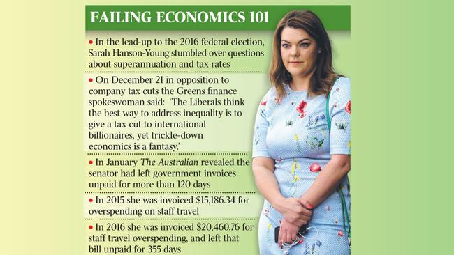 Senator Sarah Hanson-Young is attending this week’s Davos summit.