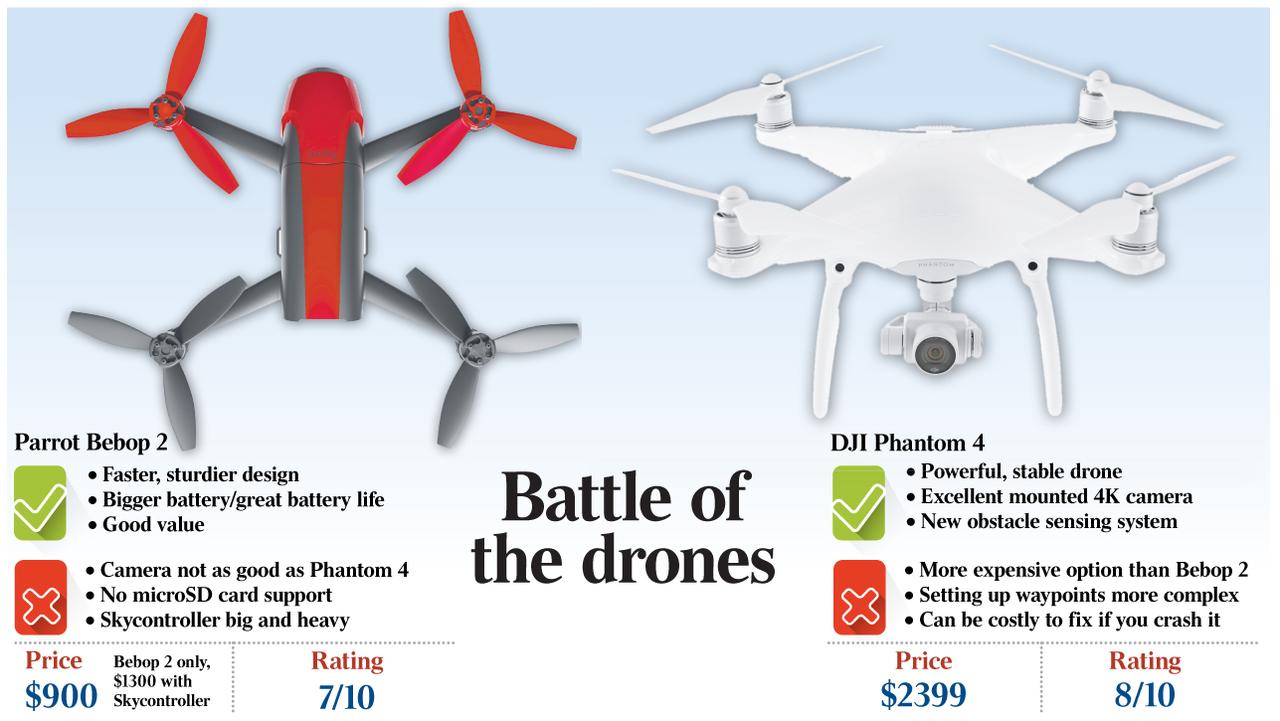 Review: Drone — Parrot Bebop vs DJI Phantom | The