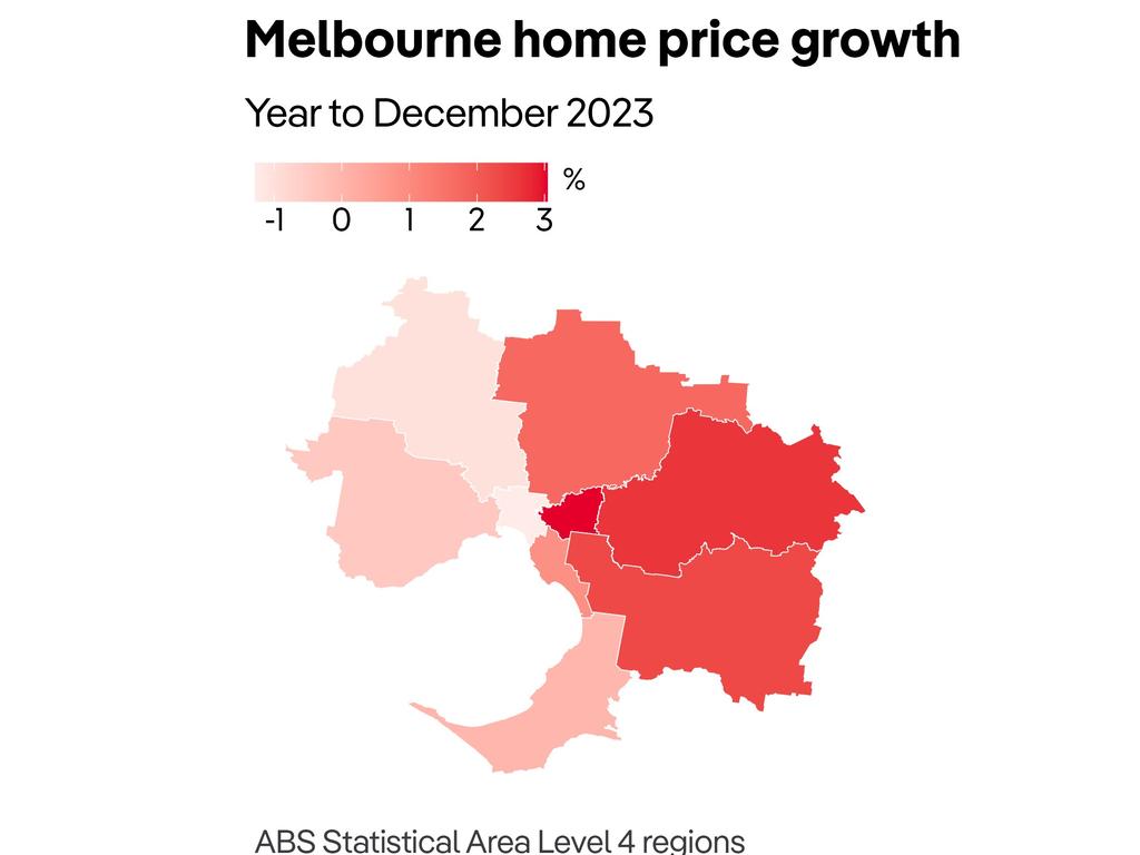 Prices in Melbourne fell in December. Picture: PropTrack