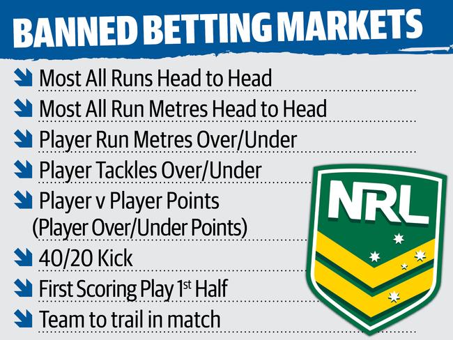 The NRL is taking a tougher stance against betting agencies and the markets they offer.