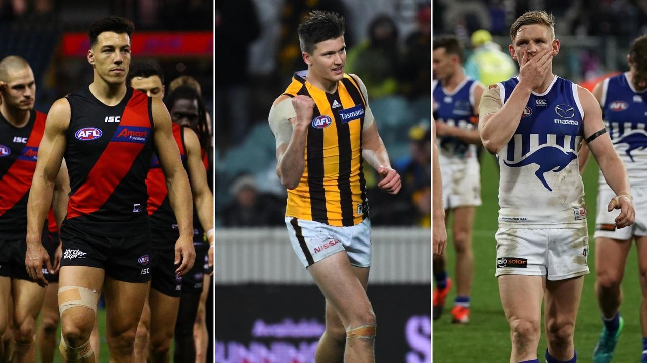 AFL Report Card Round 21: Dylan Shiel, Mitchell Lewis and Jack Ziebell.