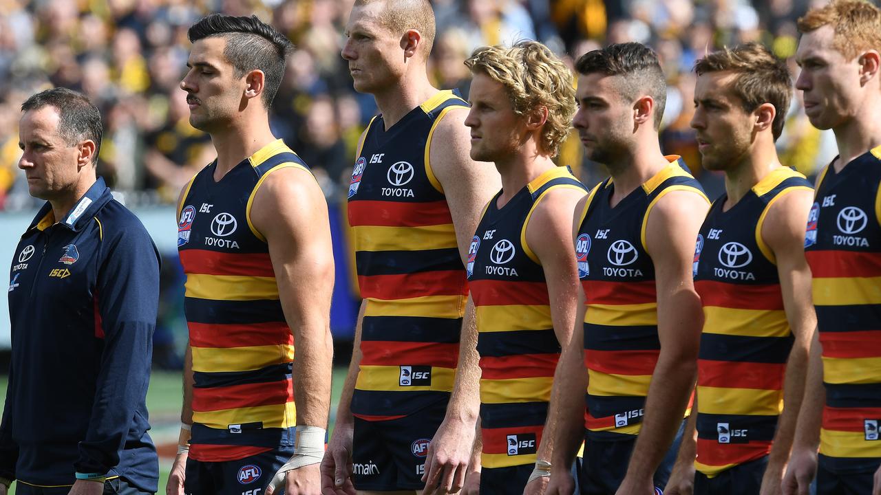 AFL 2018: Adelaide Crows Collective Mind program still on agenda | The ...