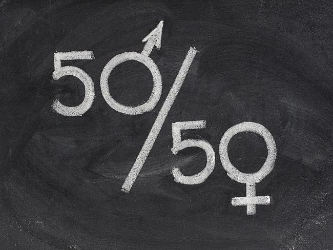 gender equal opportunity or representation