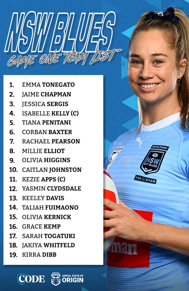 The NSW team