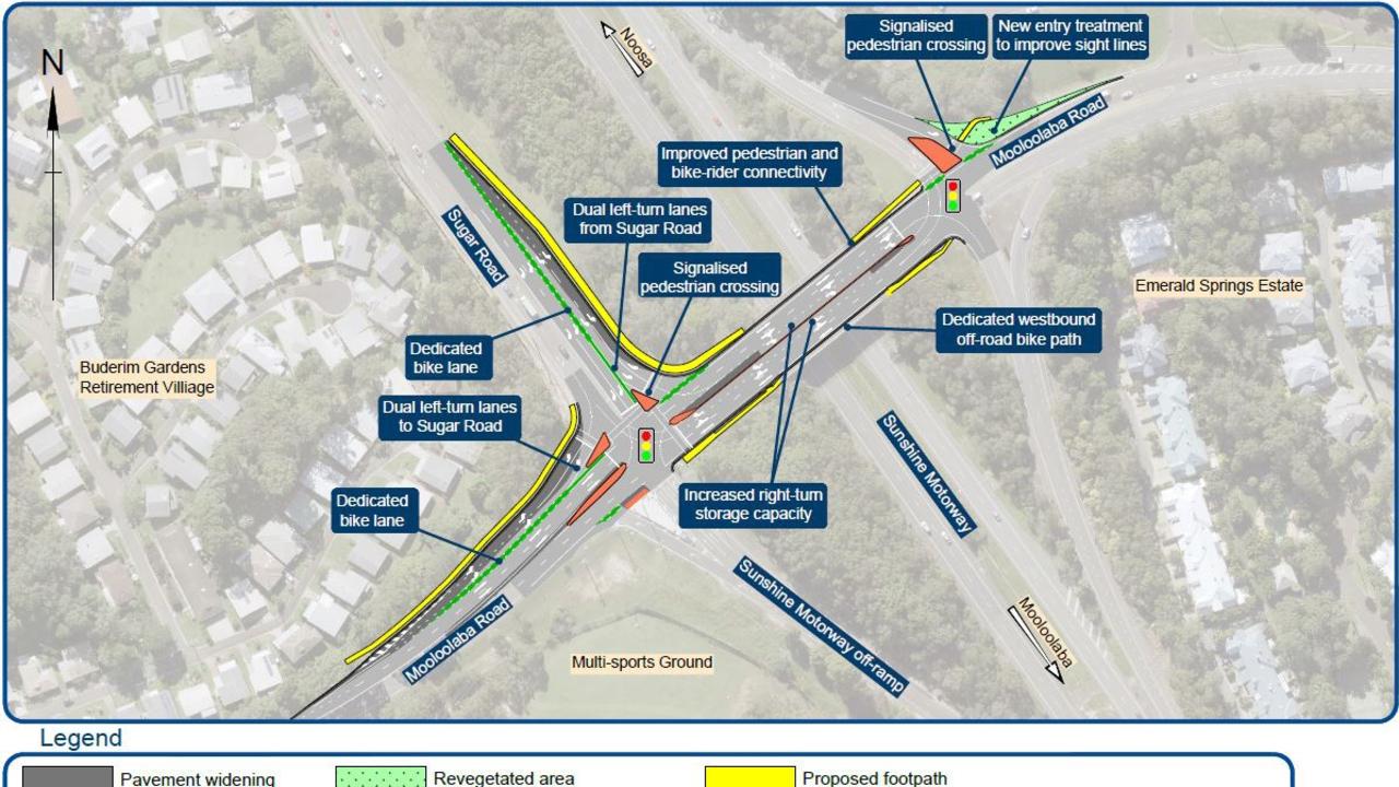 The proposed $10m upgrades to the intersection.