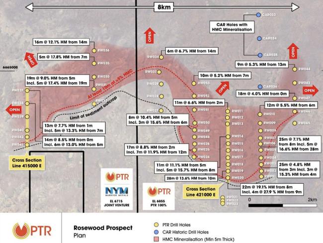 Rosewood drilling results. Pic: Petratherm