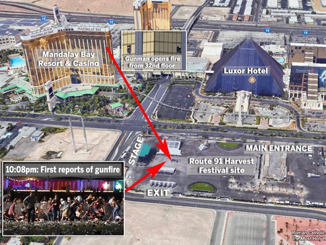 Las Vegas Shooting — NRA gun control: National Rifle Association calls ...