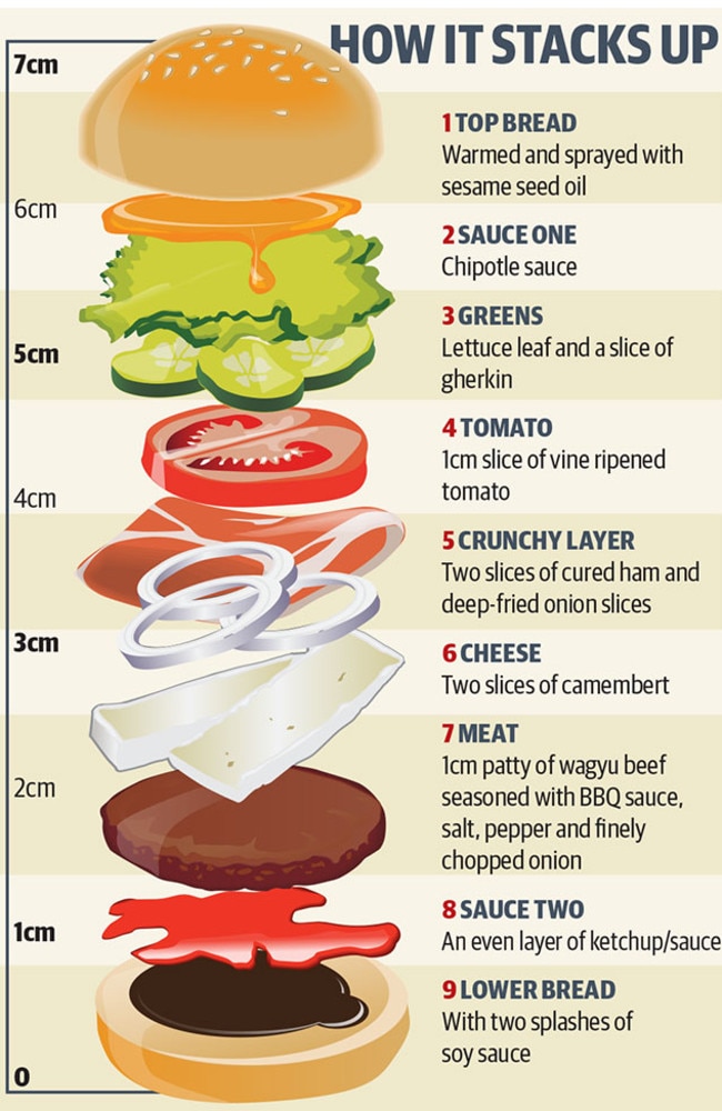 International chef says perfect burger is 7cm high and made of nine