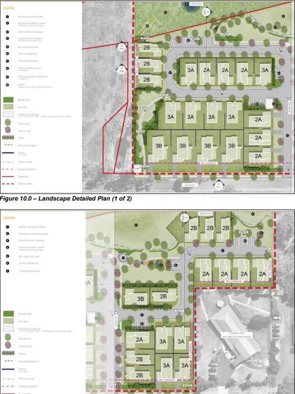 Development plans for a social housing precinct at 9 Law Rd, Warwick comprising of 35 units. Source: SDRC