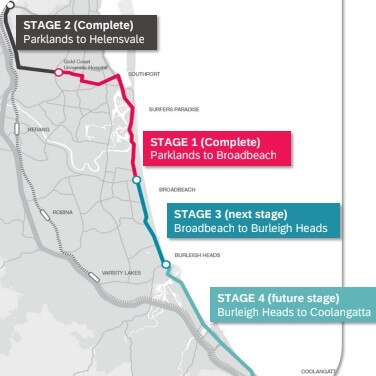 The plan for the various stages of the light rail.