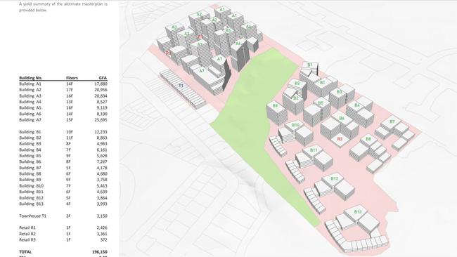 Building heights under the alternative masterplan design.