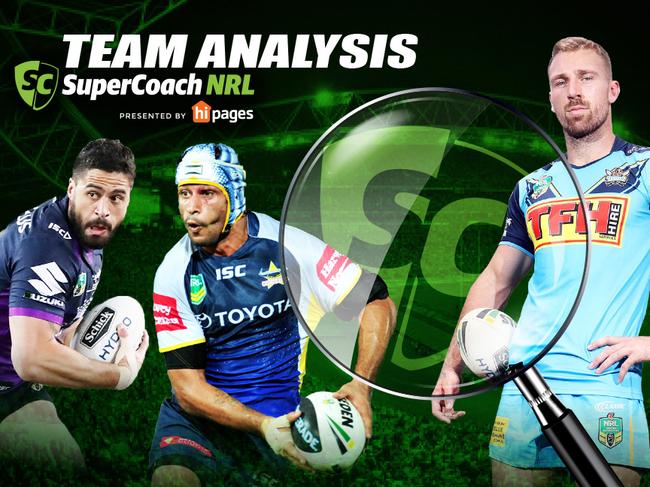 NRL SuperCoach teams analysis of weekend matches