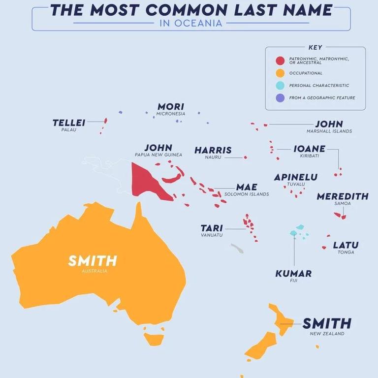 Most common online australian names