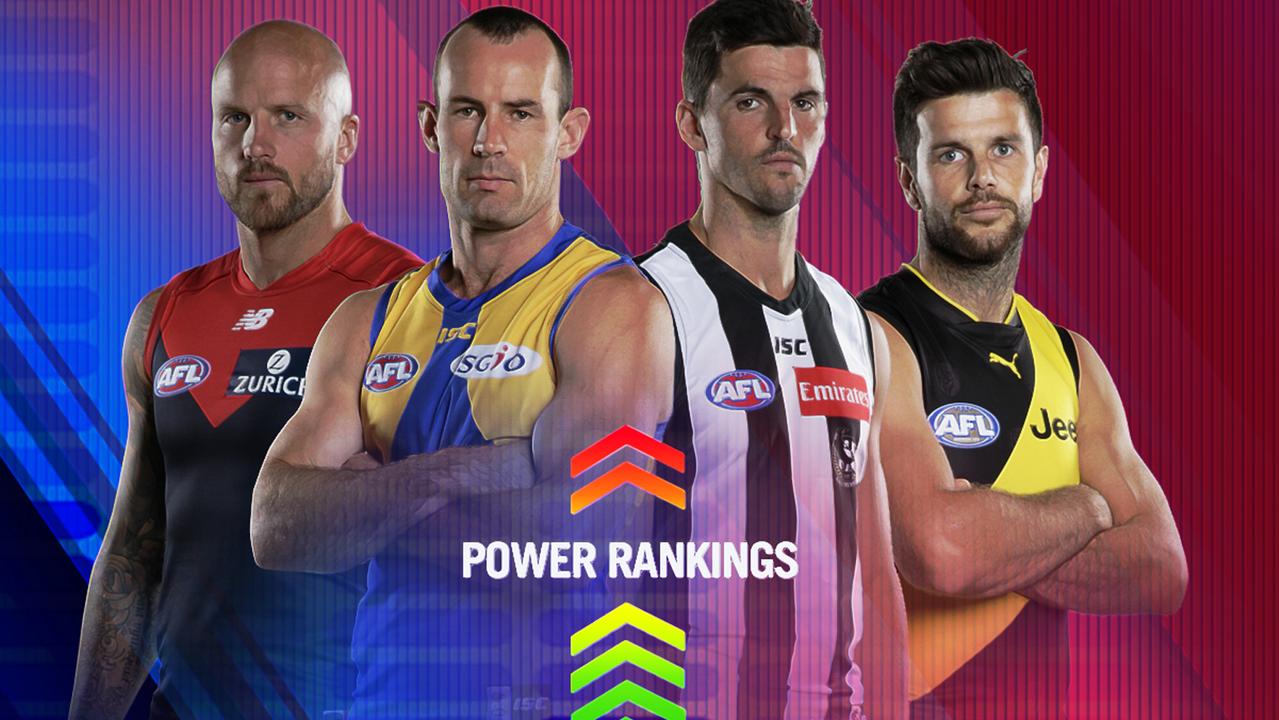 See where your club ranks in this week's edition of the Fox Footy Power Rankings.