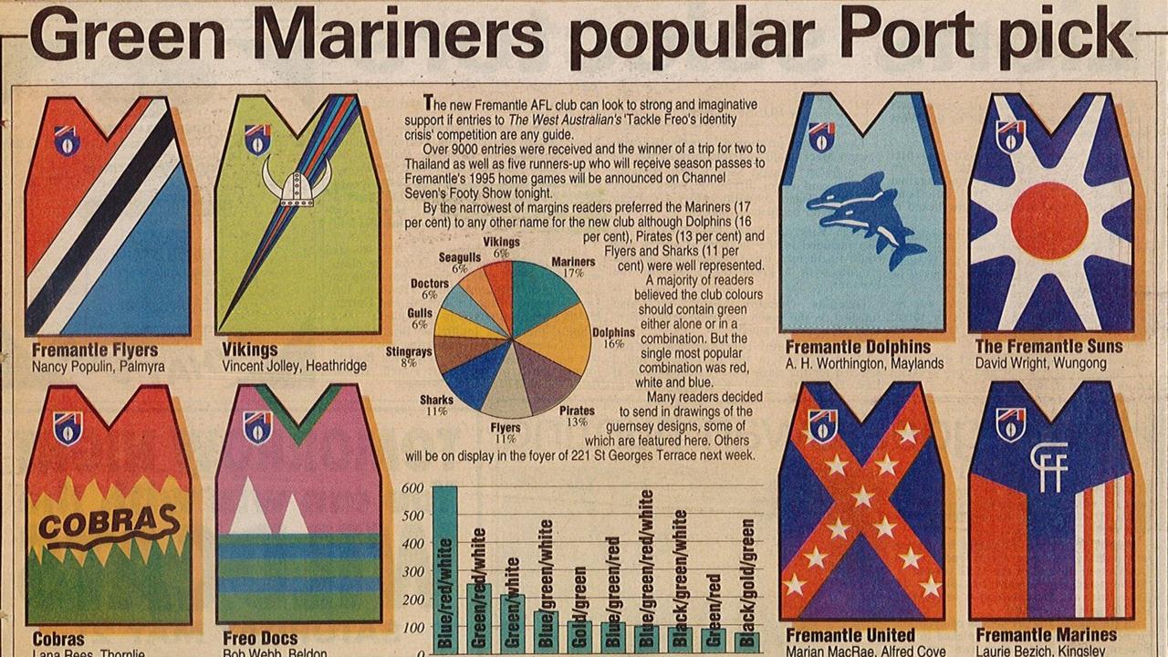 A fan vote was held in 1994 to suggest the nickname for the newest AFL club, Fremantle. Credit: @footyjumpers on Twitter