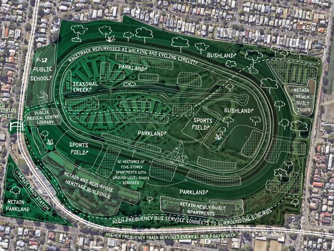 The Greens' Brisbane City Council election commitment to redevelop Eagle Farm Racecourse into 4000 affordable dwellings, community parkland and sports fields, as well as potentially a new public school. Photo: Supplied.