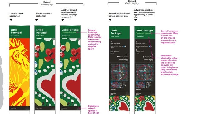 Proposed signage around the Inner West to signify the 'Little area' precincts. Picture: Inner West Council