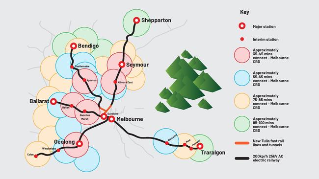 A diagram of the Stronger, Together rail network, showing travel times under the proposal. Supplied by Stronger, Together.