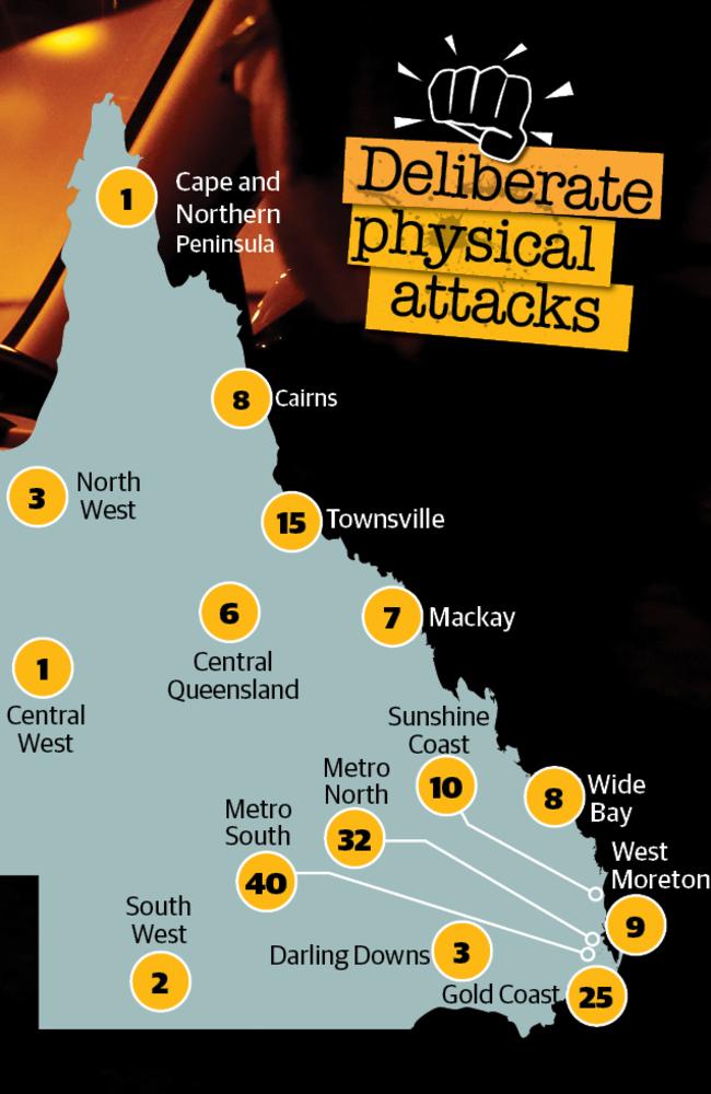 The disturbing number of ambulance attacks.