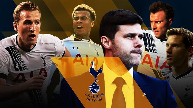 Tottenham 2016/17 Premier League season review, Football News
