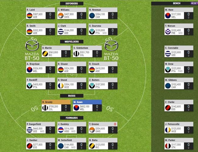 Mark Robinson's SuperCoach team for 2019