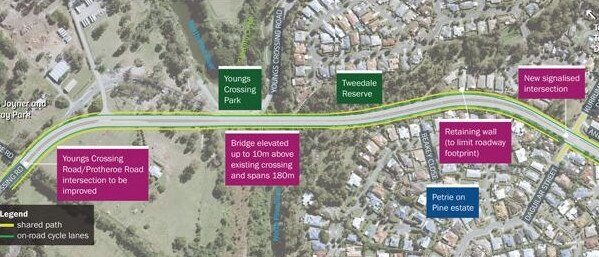 Plan for Option 2 for Youngs Crossing Road upgrade. IMAGE: MBRC