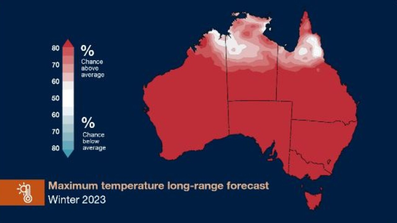 Australians have been warned to expected unusual conditions this winter as two major climate drivers are expected to occur concurrently.