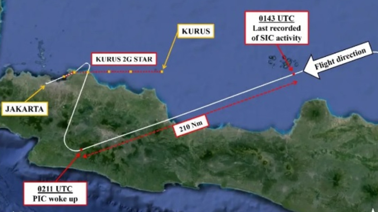 The plane had veered south of its intended destination at Jakarta on January 25. Picture: New York Post