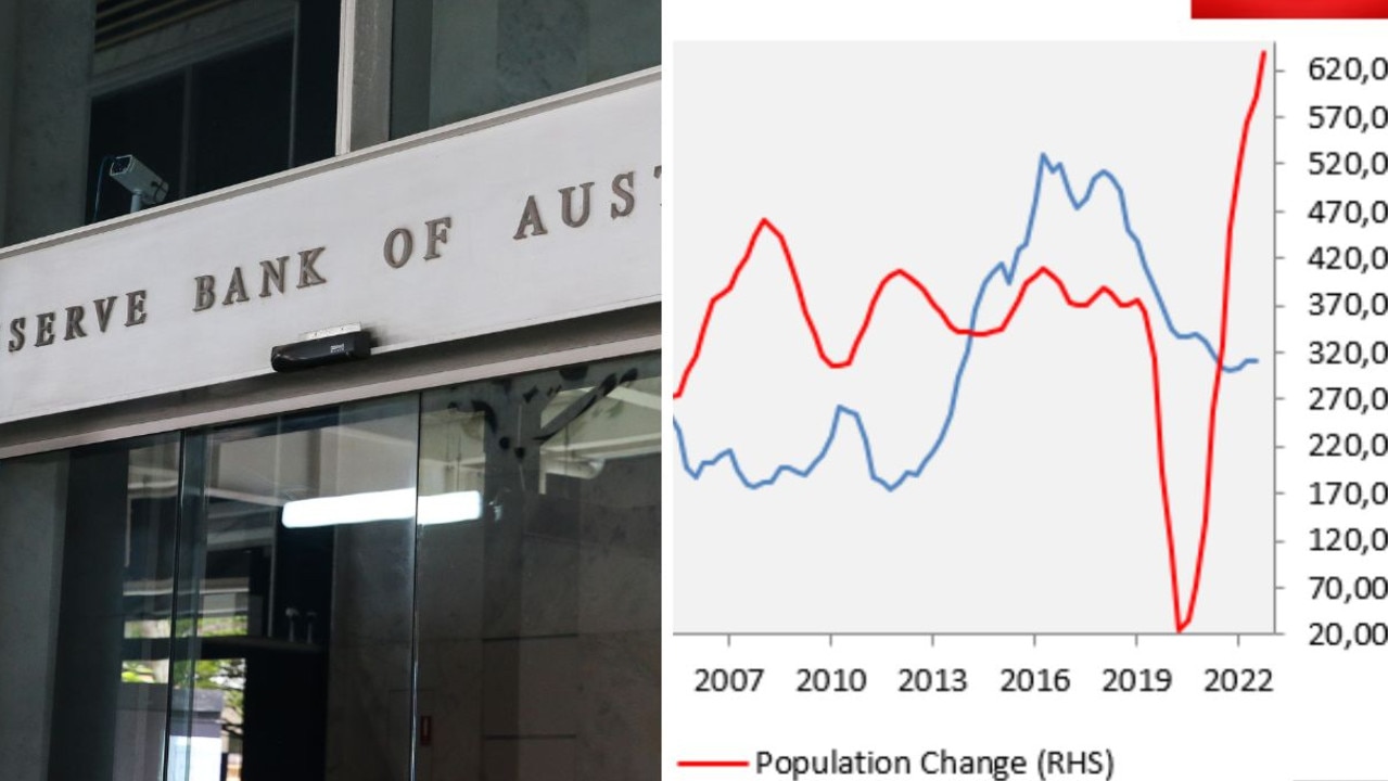 Oficjalna zmiana stóp procentowych Banku Rezerw Australii spowalnia wzrost cen domów